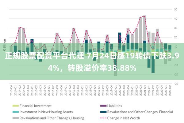 正规股票配资平台代理 7月24日鹰19转债下跌3.94%，转股溢价率38.88%