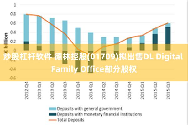 炒股杠杆软件 德林控股(01709)拟出售DL Digital Family Office部分股权