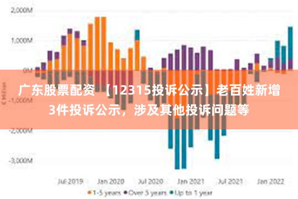 广东股票配资 【12315投诉公示】老百姓新增3件投诉公示，涉及其他投诉问题等