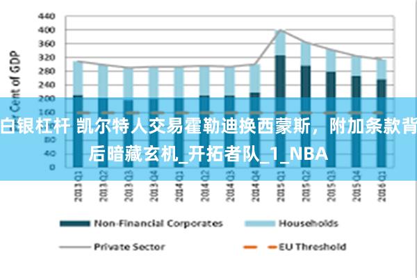 白银杠杆 凯尔特人交易霍勒迪换西蒙斯，附加条款背后暗藏玄机_开拓者队_1_NBA