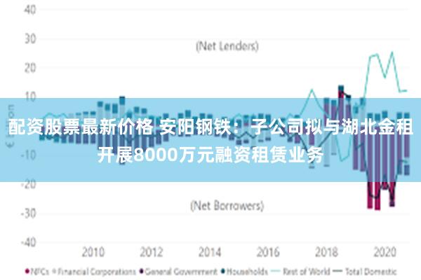 配资股票最新价格 安阳钢铁：子公司拟与湖北金租开展8000万元融资租赁业务