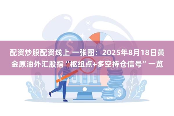 配资炒股配资线上 一张图：2025年8月18日黄金原油外汇股指“枢纽点+多空持仓信号”一览
